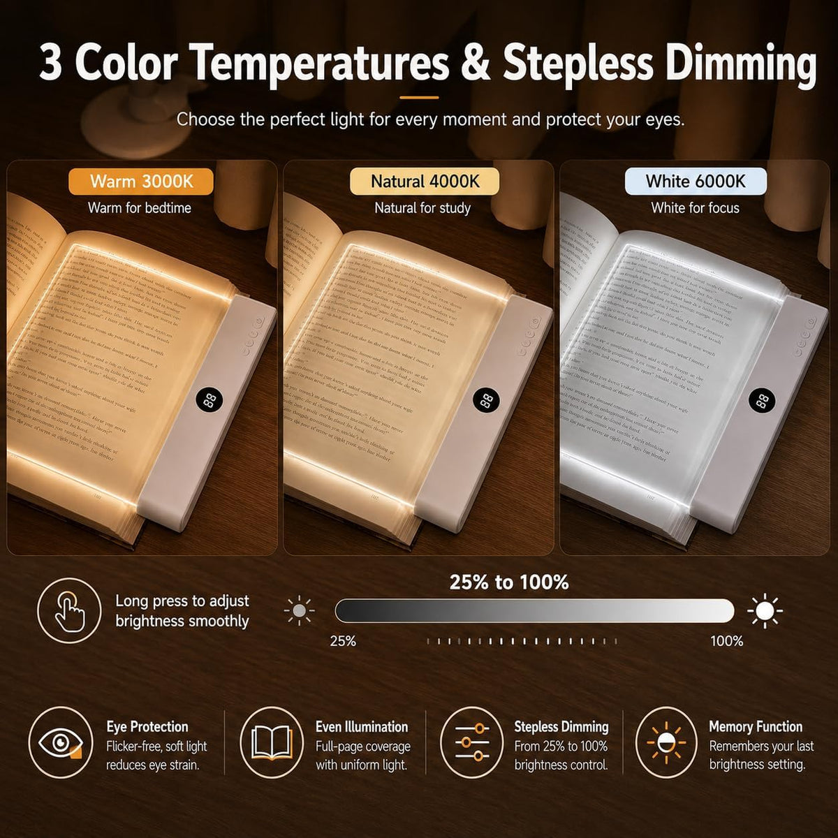 Smart 2 in 1 LED Book Light & Night Light, with 3 Colors, Stepless Dimming