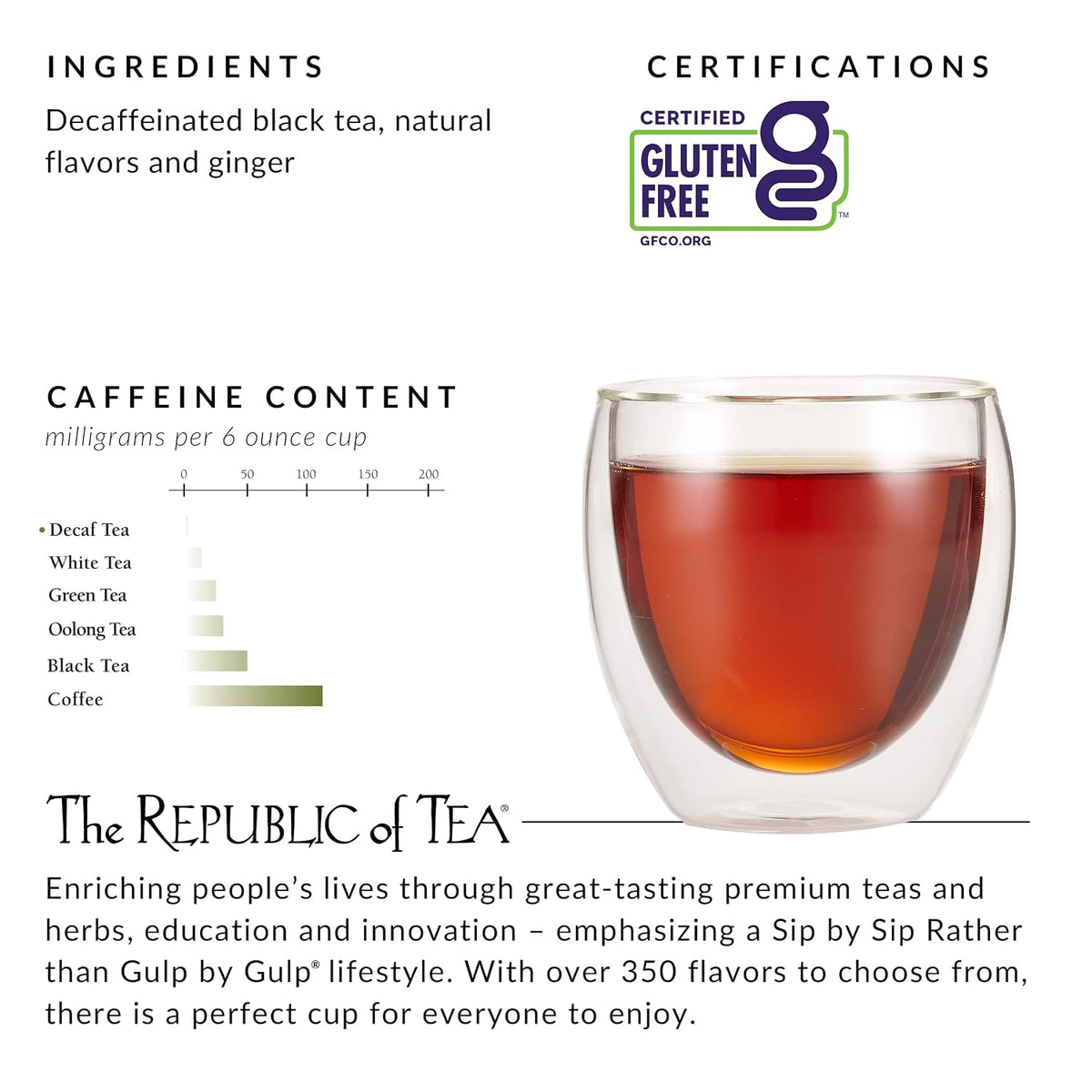The Republic of Tea Decaf Ginger Peach Black Tea, 50 Count