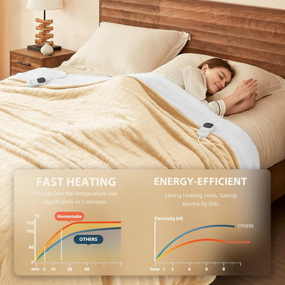 Homemate Electric Heated Blanket Twin - 62"x84" Heating Bed Blankets Throw with 10 Heating Levels 8 Hours Auto Off Fast Heating Over-Heated Protection Ultra Soft Warm Flannel ETL Certified Grey - Colors B
