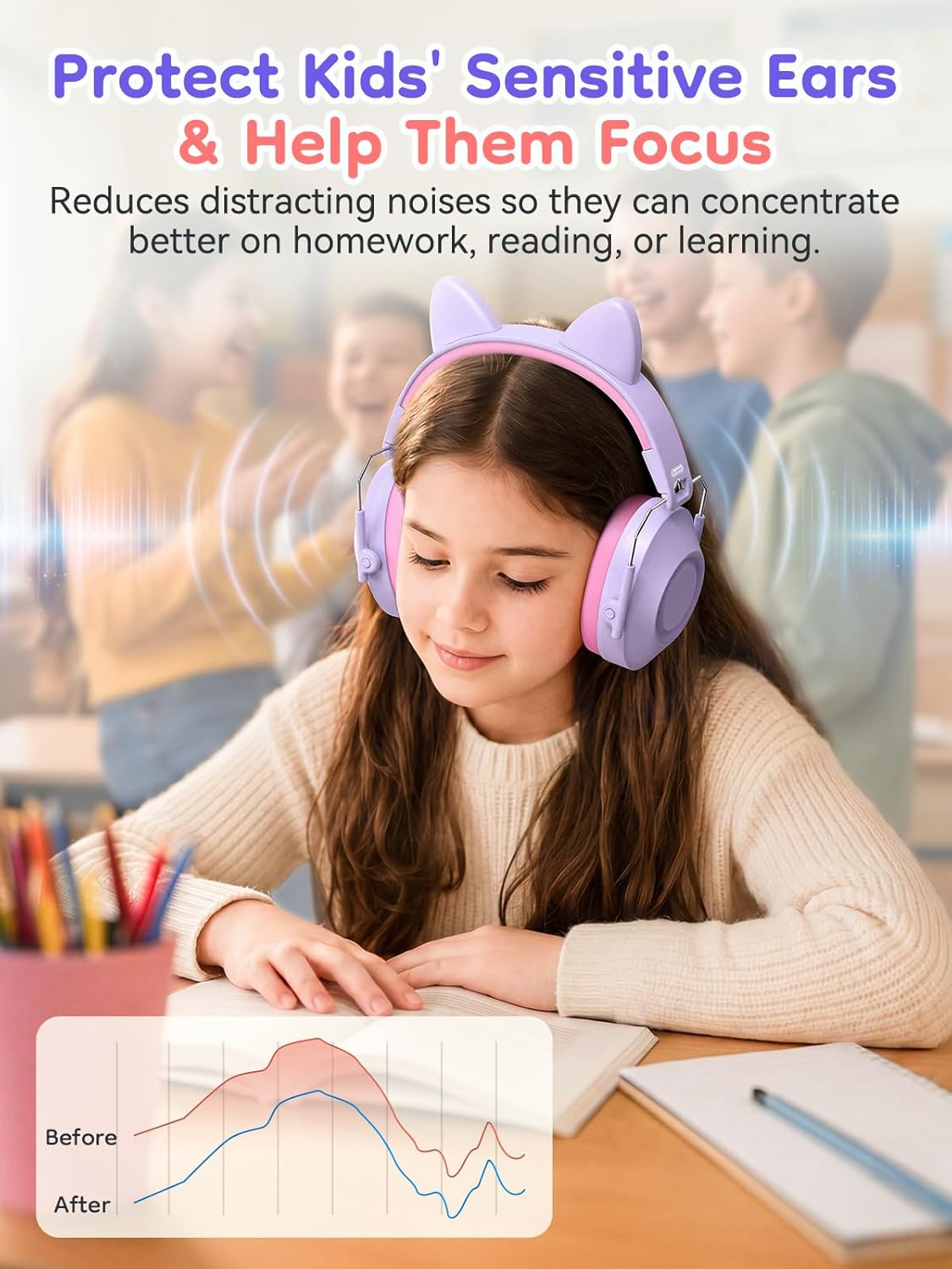 Dr.meter Ear Muffs for Noise Reduction: 27.4SNR Noise Cancelling Headphones for Kids Adults, EM100 Adjustable Hearing Protection Earmuffs for Monster Jam, Autism Sensory, Concerts, Fireworks