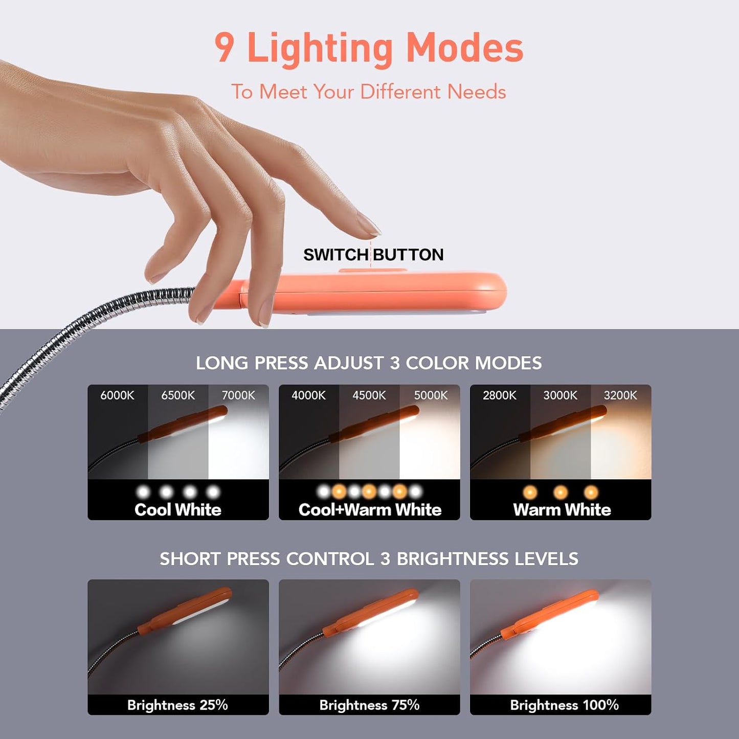 VAVOFO Clip On Book Light for Bed Kids, 7 LED Reading Light with 9-Level Warm Cool White Daylight, Eye Care Lamp with Power Indicator for Bookworms (Blue)