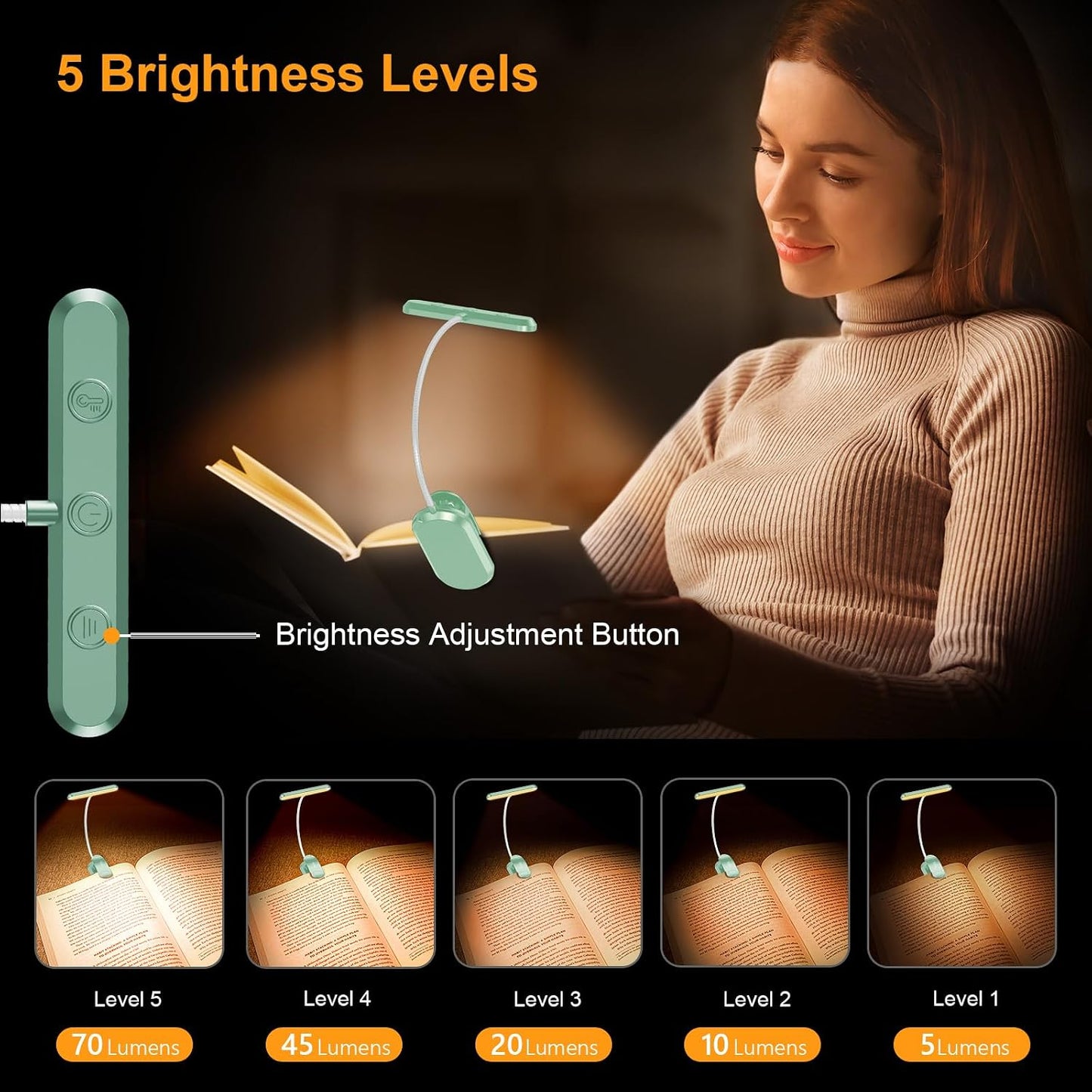 Gritin Rechargeable Book Light for Reading in Bed with 19 LED | Eye Caring 3 Color Temps,5 Brightness Levels,Memory Function,90 Hrs Runtime Flexible Goose Neck Clip on Light for Book Lovers