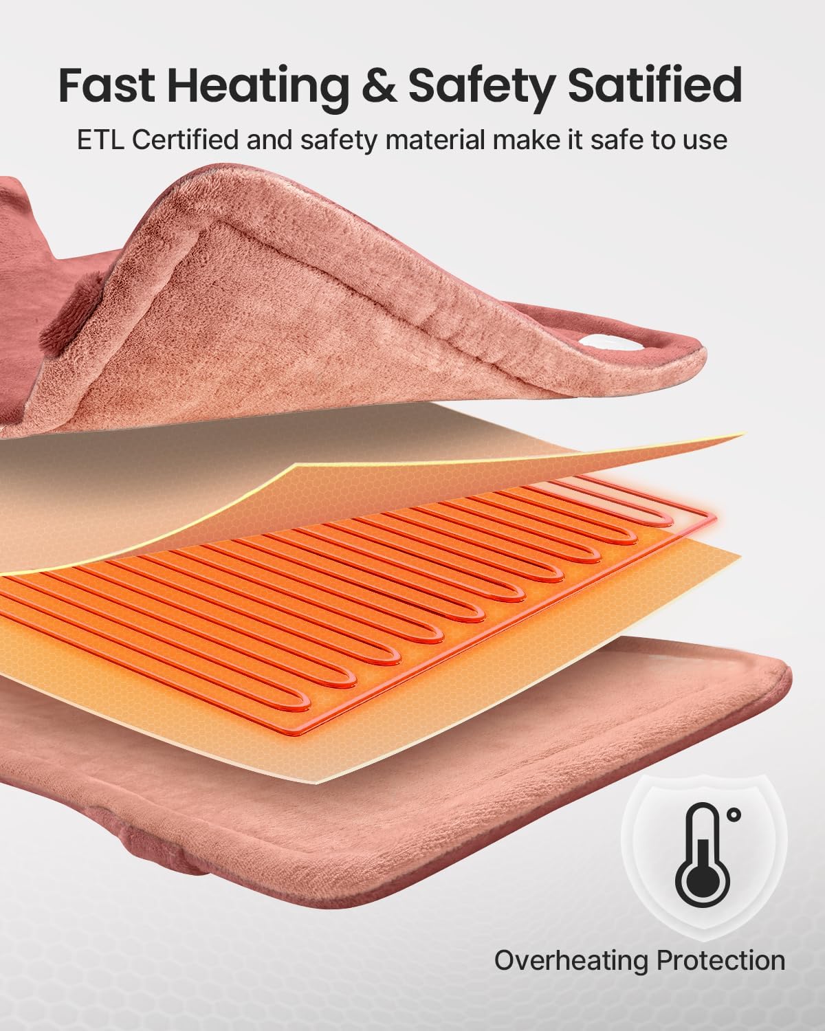 RENPHO Fathers Day Dad Gifts, Electric Heating Pad - 6 Heat Levels for Neck Shoulder and Back, Birthday Gifts for Women Men, Weighted Pad for Snug Fit, ETL Certified, FSA Eligible, 24"x33" Gray