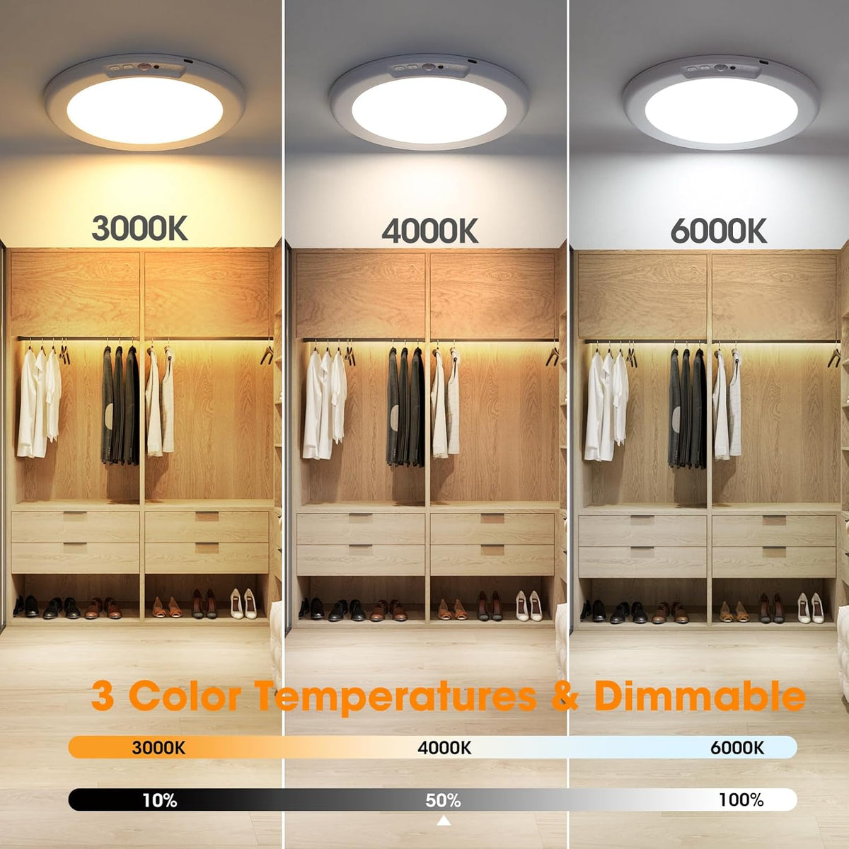 Gotopceed Rechargeable Motion Sensor Ceiling Light, Wireless Closet Light