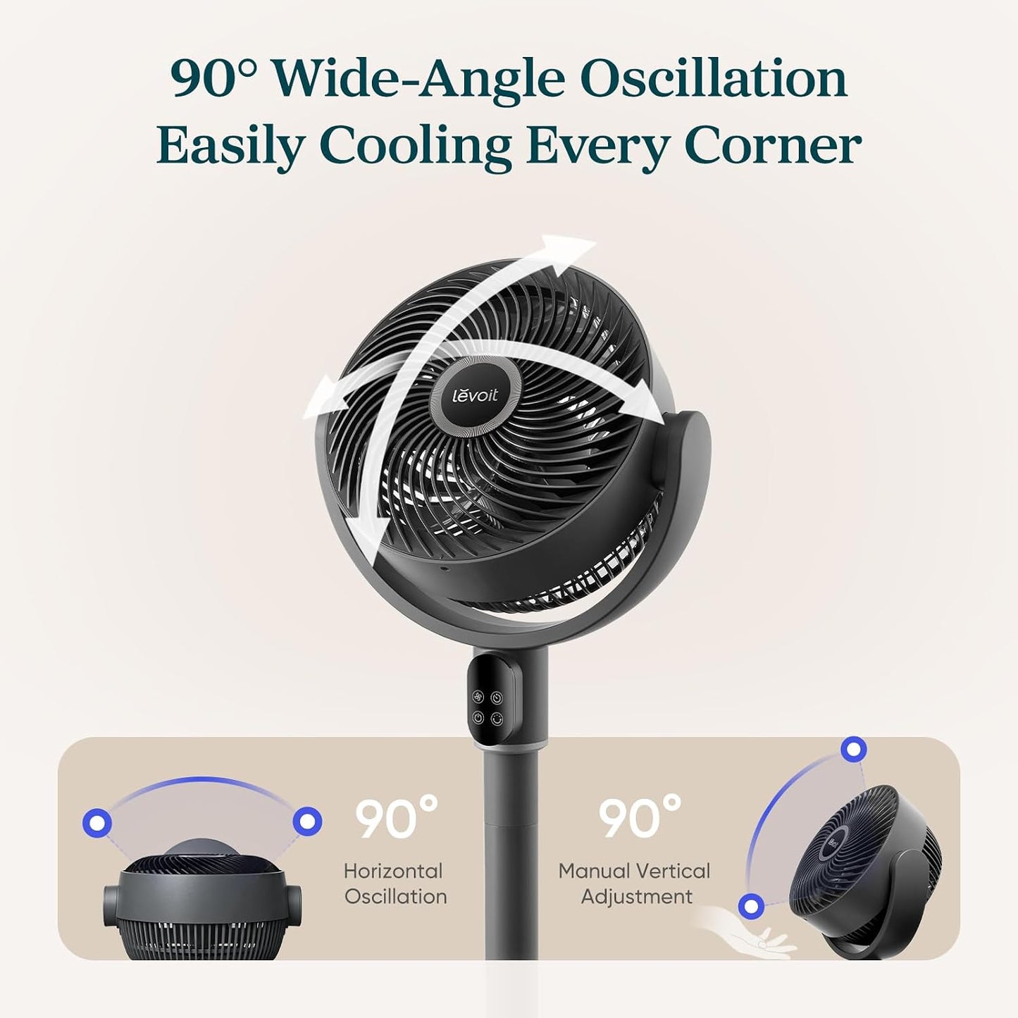 LEVOIT Standing Fan for Bedroom, 20dB Quiet Pedestal Fan for Sleep, 1024 CFM Ultra-High Airflow, 90° Oscillating Floor Fan, DC Motor, 5 Speeds, 12H Timer, Remote, for Home, Room, Office, White
