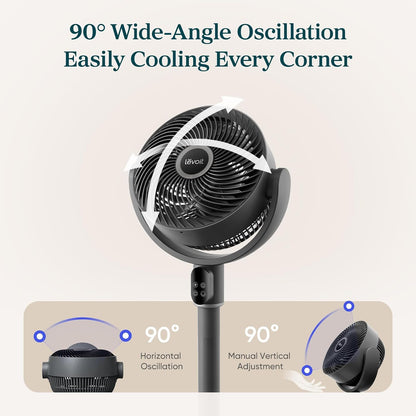 LEVOIT Standing Fan for Bedroom, 20dB Quiet Pedestal Fan for Sleep, 1024 CFM Ultra-High Airflow, 90° Oscillating Floor Fan, DC Motor, 5 Speeds, 12H Timer, Remote, for Home, Room, Office, White