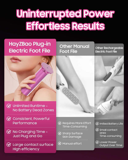 HayZBao Electric Foot Callus Remover - Electric Callus Remover for Feet,Foot Scrubber with 60 Pcs Sandpaper Discs,Professional Pedicure Tool for Dead Skin - Black