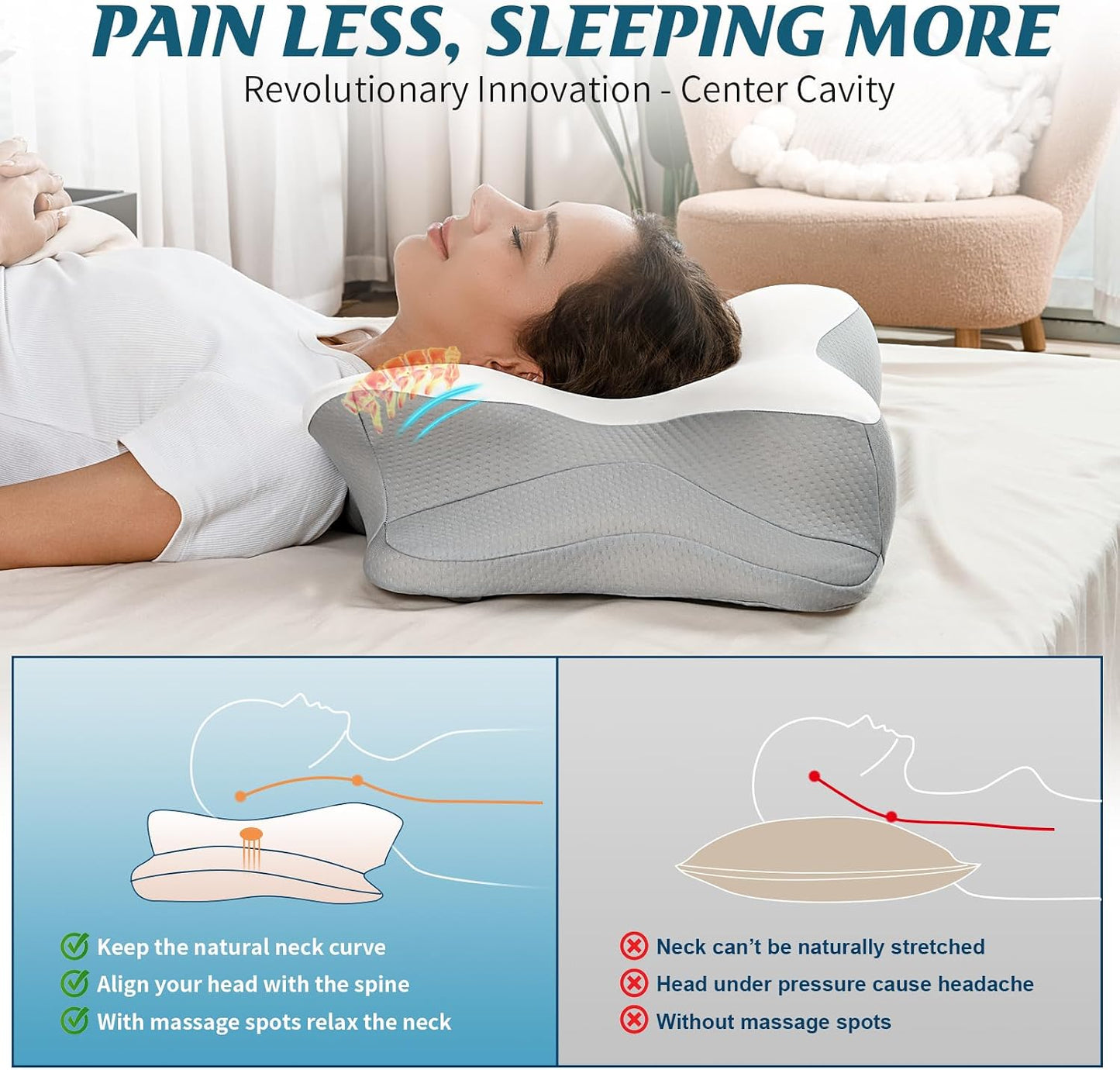 Cervical Neck Pillow for Pain Relief - Ergonomic Side Sleeper Pillow for Neck Support, Cooling Memory Foam Pillows, Contour Pillow Orthopedic Bed Pillow for Back Stomach Sleepers (Dark Grey)