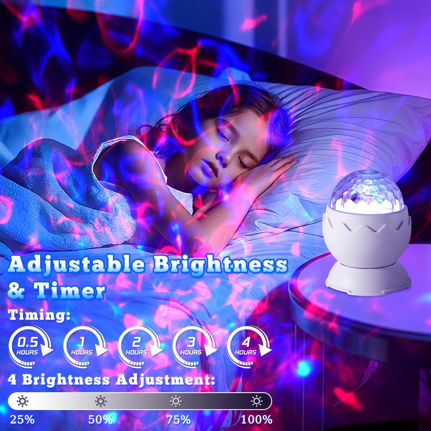 Galaxy Projector for Bedroom Night Light for Kids with Timer and Remote | Light Projector, Teen Girl Gifts Trendy Stuff Ideas Women for Boys Kids Adults, Nebula Lamp Room Decor Birthday Christmas Day