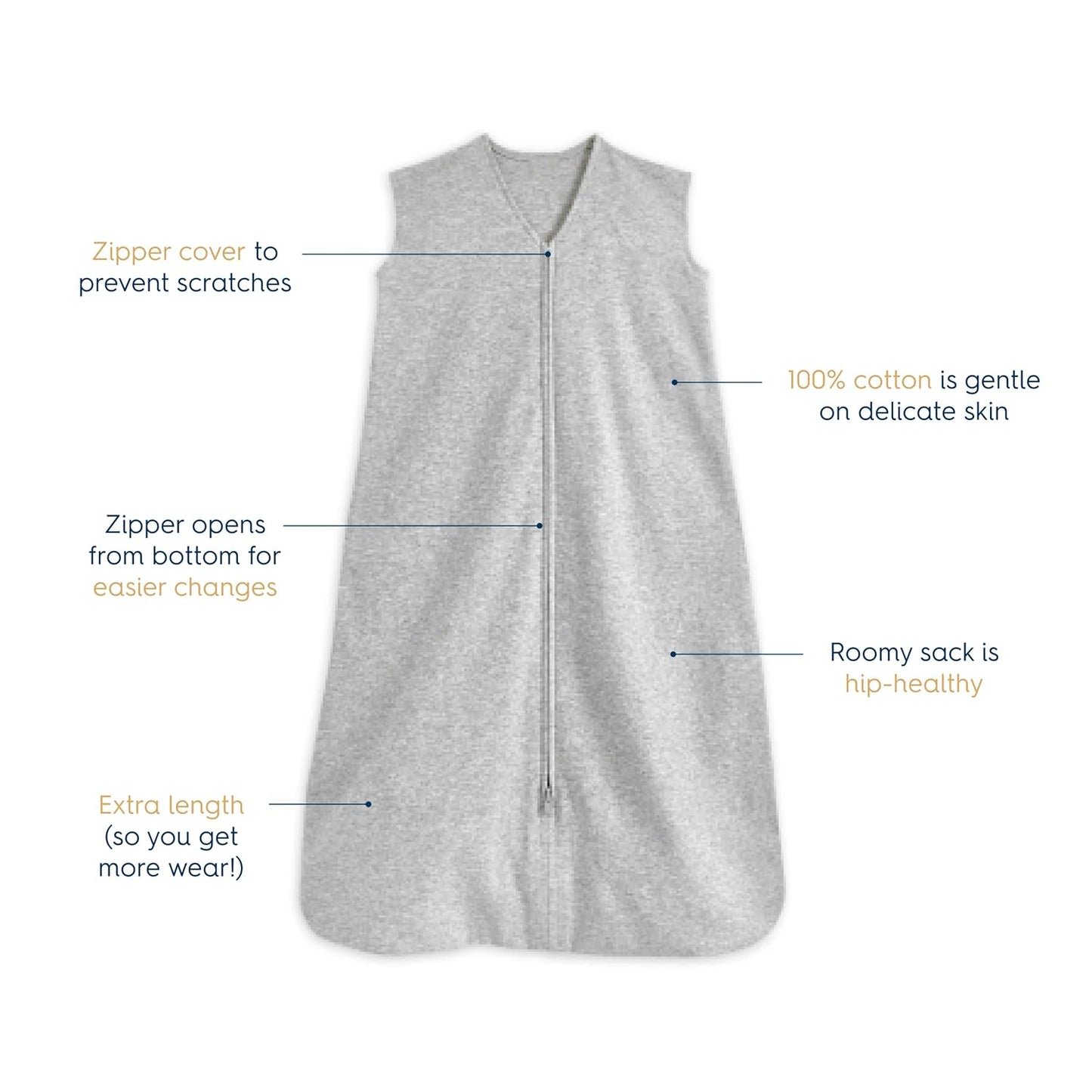 HALO SleepSack, 100% Cotton Wearable Blanket, Swaddle Transition Sleeping Bag, TOG 0.5, Ocean Life, Medium, 6-12 Months