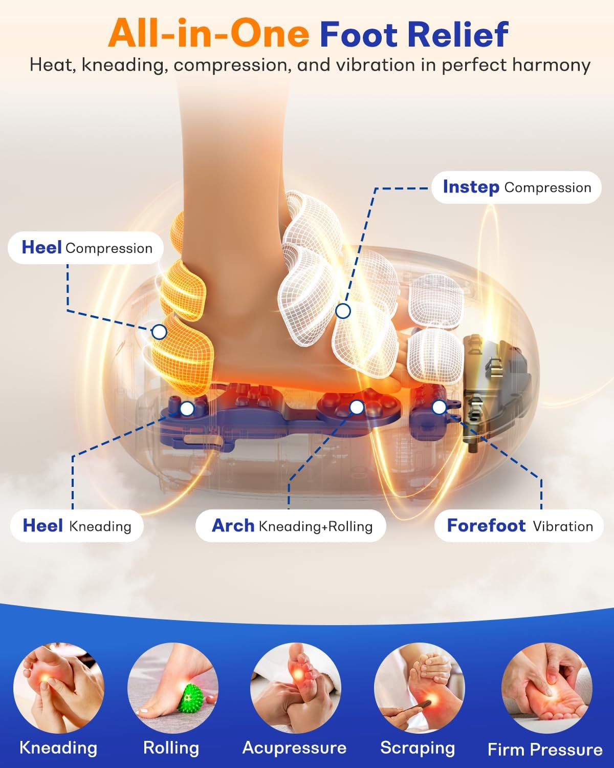 PACOVY Shiatsu Feet Massager, Foot Massager with Heat, Deep Kneading, Vibration and Air Compression for Plantar Fasciitis, 2 Heat Levels, Birthday Gifts for Women Mom Dad
