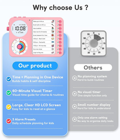 3-in-1 Visual Timer & ADHD Tool for Kids – ADHD Task Timer for Adults with Visual Schedule, Chore Chart & Planning Board for Home, School, Classroom, Work (White)