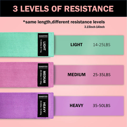 KANGFITER Non-Slip Fabric Resistance Bands for Working Out 3 Levels