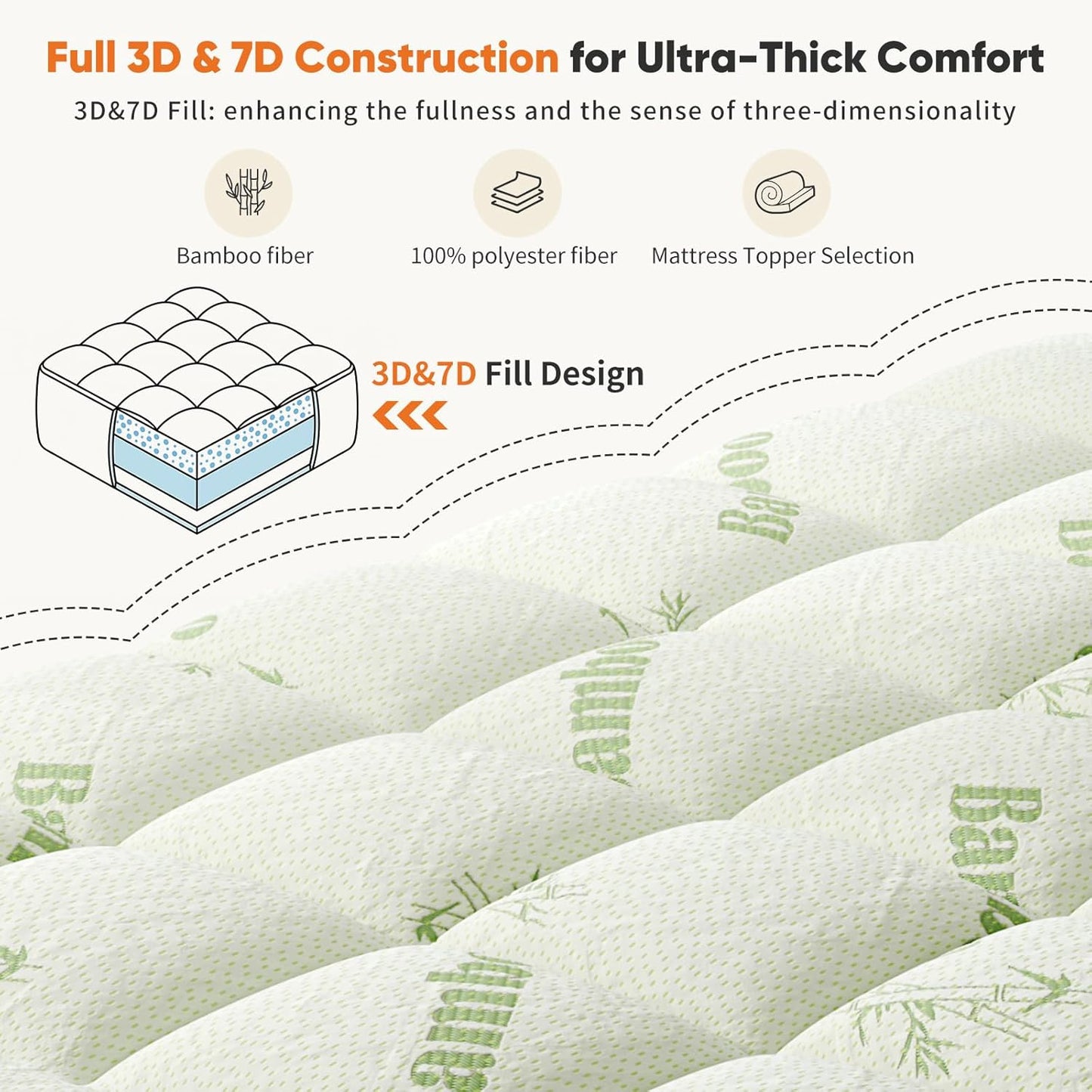 OLIXIS Twin Bamboo Viscose Mattress Topper, Cooling Breathable Bed Pad | OEKO-TEX Certified,Bamboo viscose ultra soft & cooling,Deep pockets fit 8-16" mattresses, Wick moisture for hot sleepers