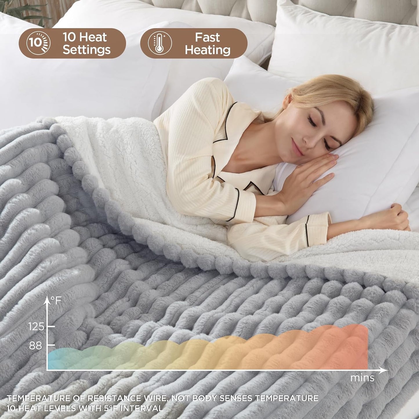 Westinghouse Heated Throw Blanket, Electric Blanket Throw with 6 Heating Levels and 2-10 Hours Time Settings, Flannel to Sherpa Super Cozy Heated Blanket Machine Washable, 50x60 inch, Charcoal