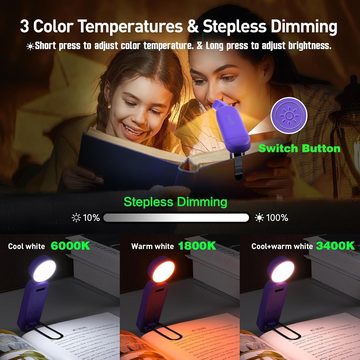 VAVOFO USB Rechargeable Book Light, Blue Light Blocking, Amber Clip-On Bookmark Shaped Reading Light, Eye Care 6 LEDs With 9 Lighting Modes for Bookworms (Grey)