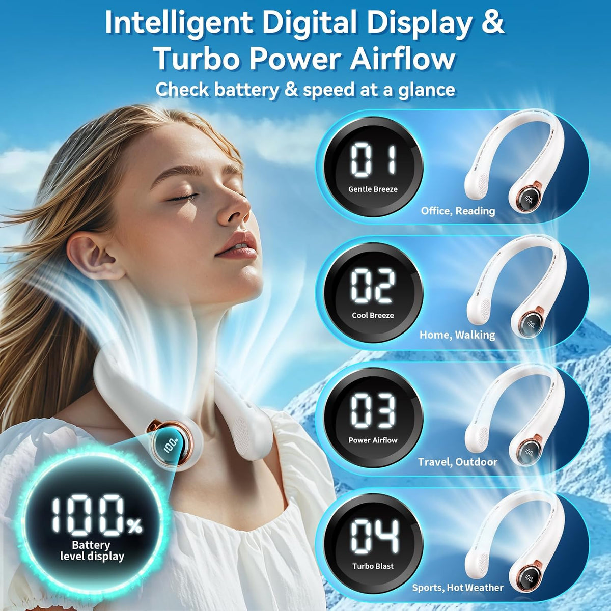 𝟐𝟎𝟐𝟔 𝐔𝐩𝐠𝐫𝐚𝐝𝐞 BNBZ Portable Neck Fan,6000mAh Rechargeable Wearable Fan with LED Display,4 Speeds,Up to 15H Runtime,Quiet 360° Airflow Hands-Free Personal Fan for Travel,Work,Gym &Outdoor Use