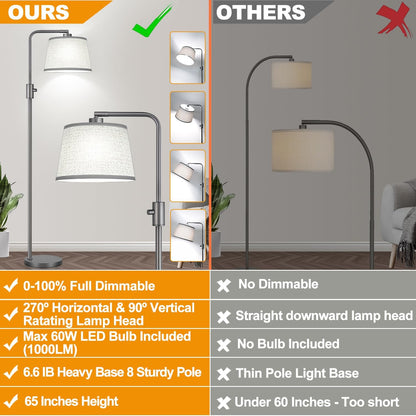【Upgraded】 Dimmable Floor Lamp, 1000 Lumens LED Edison Bulb Included, Arc Floor Lamps for Living Room Modern Standing Lamp with Linen Shade, Tall Lamp for Bedroom Office Dining Room- Black