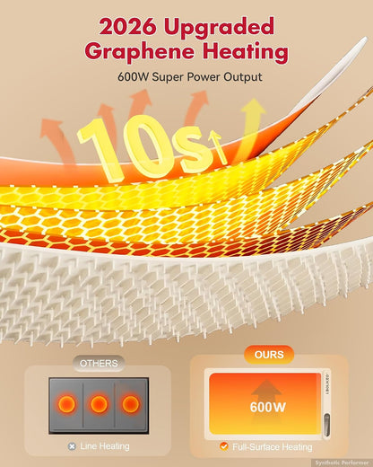 Warming Mat For Food Extra Large 36"x16" 580W Food Warming Mat With Heat Resistant Pad,Chafing Dishes for Buffet 6 Temp 6 Hour,Roll Up Food Warmers for Parties Buffet for Catering Gatherings