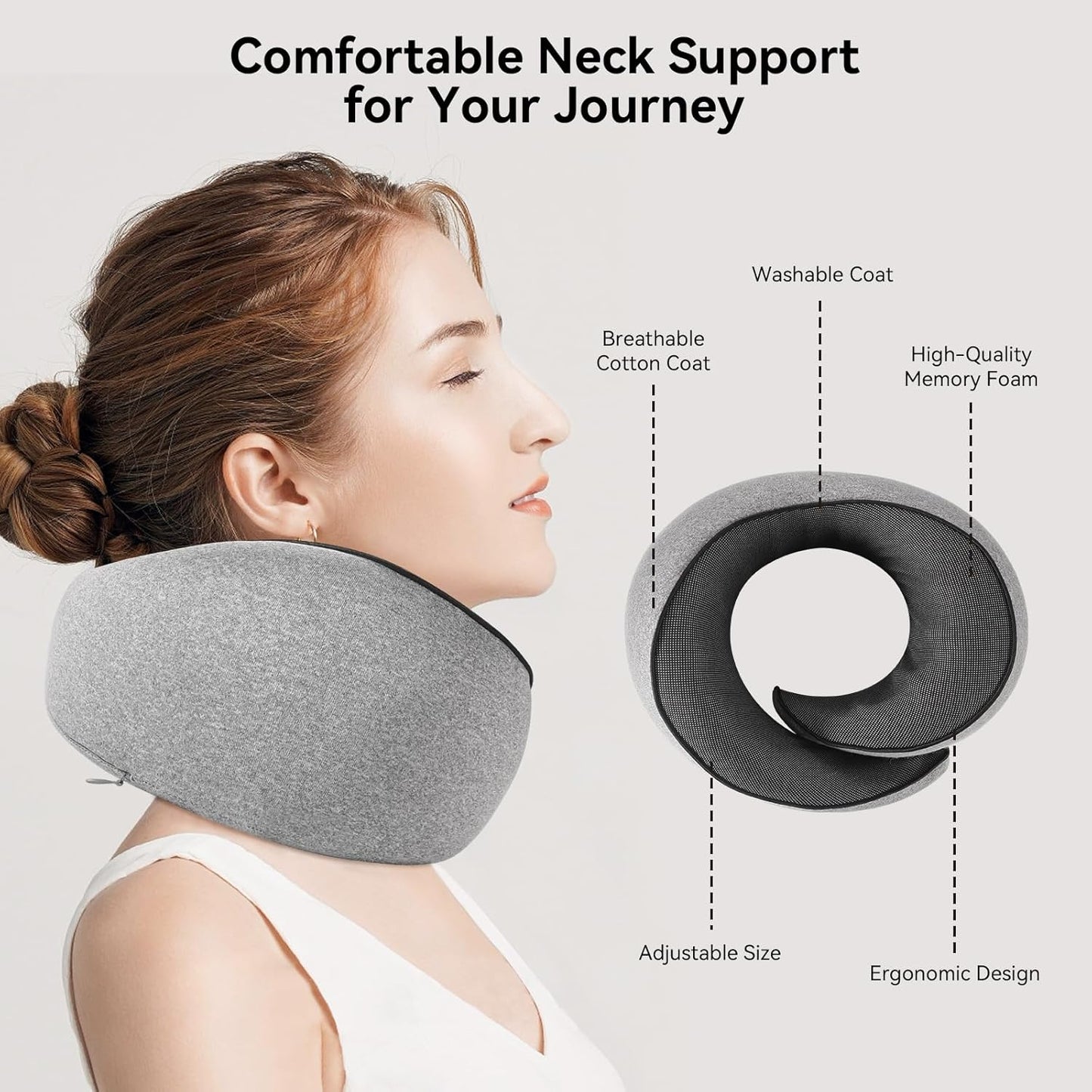 Travel Pillow, Memory Foam Neck Pillow with Ergonomic 360° Support, Travel Neck Pillow for Airplanes, Compact Design for Plane, Car & Office Travel Essentials, Max Black
