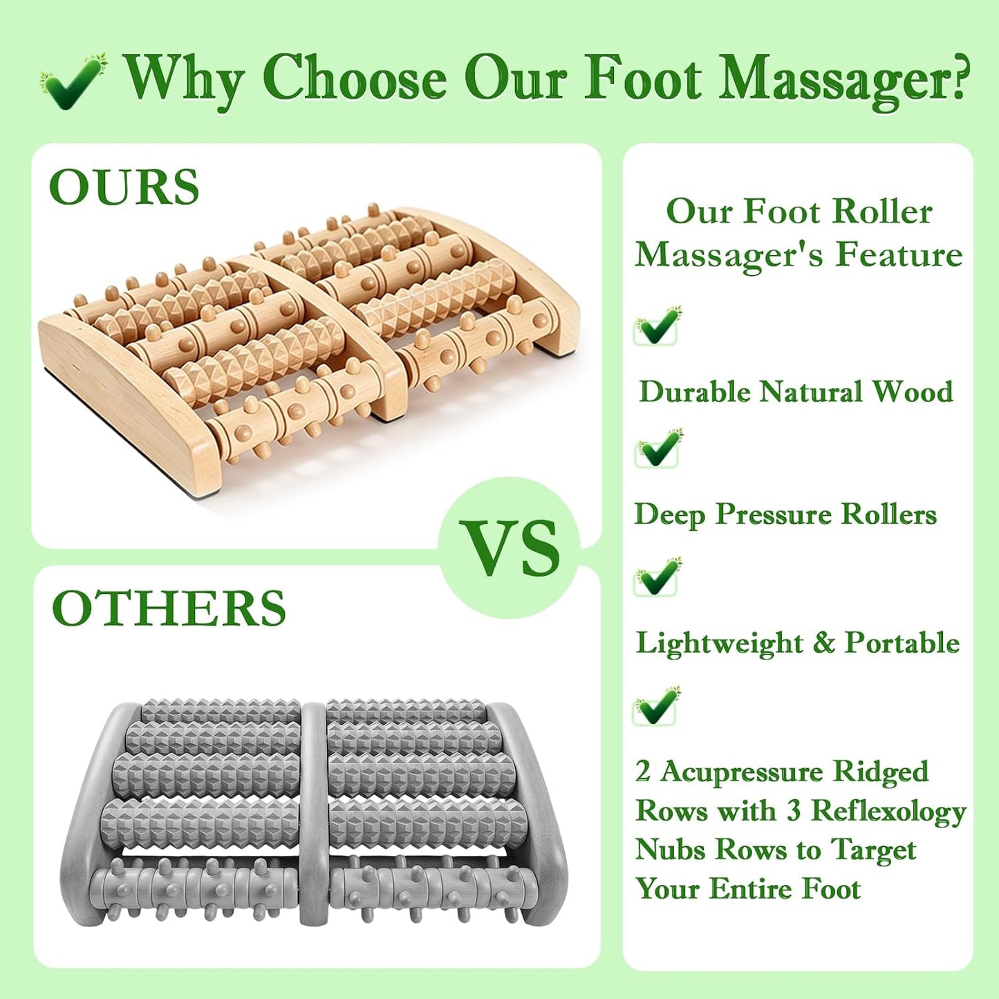 Dual Foot Massager Roller, Fast Relief for Plantar Fasciitis, Wooden Foot Massager Roller Acupressure Tool with Reflexology Chart, Pain Relief for Seniors & Desk Workers, Gifts for Women and Men