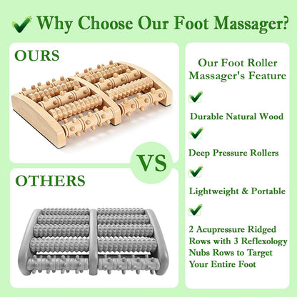 Dual Foot Massager Roller, Fast Relief for Plantar Fasciitis, Wooden Foot Massager Roller Acupressure Tool with Reflexology Chart, Pain Relief for Seniors & Desk Workers, Gifts for Women and Men
