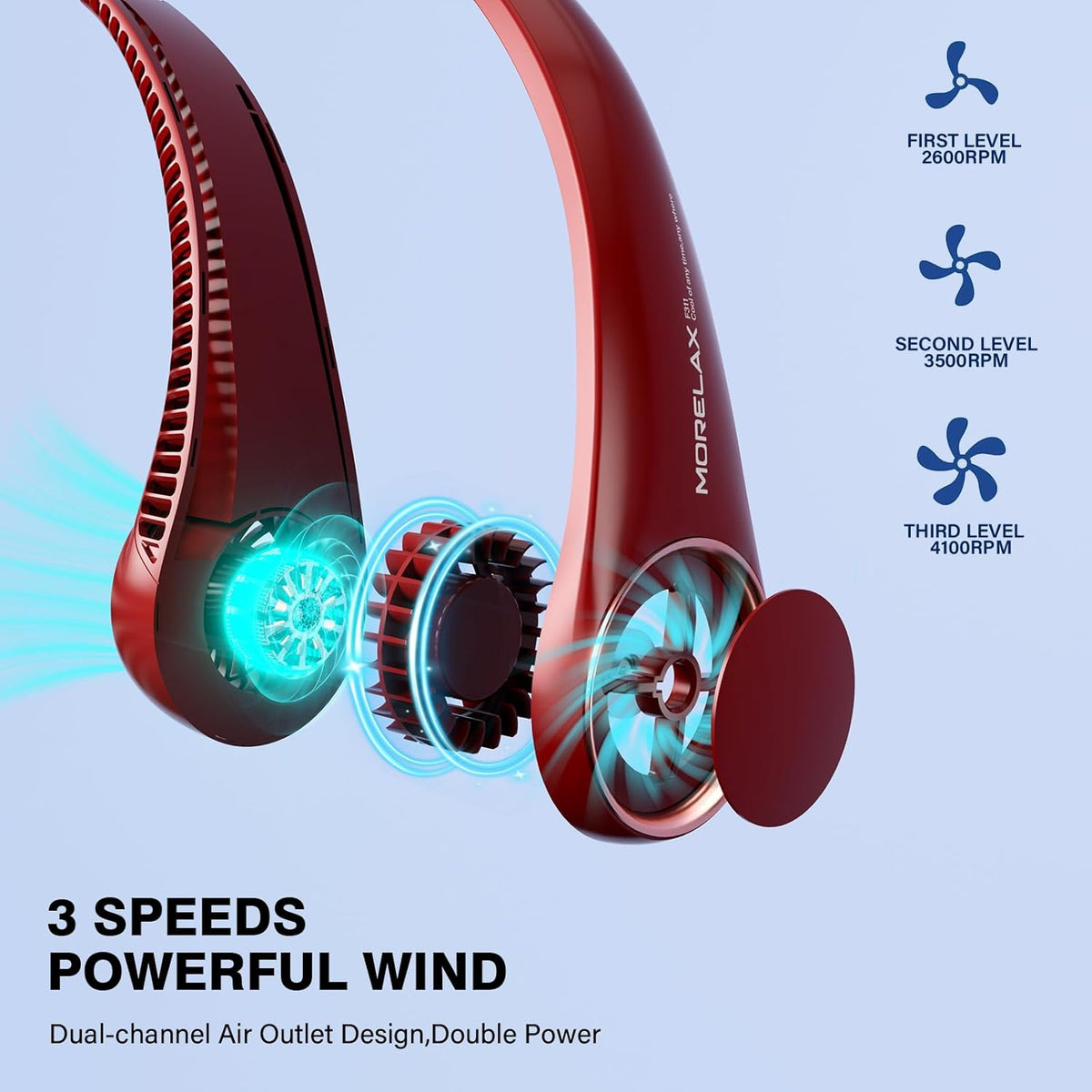 Morelax Neck Fan, USB Rechargeable Personal Fan,Hand Free Bladeless Portable Fans,4000 mAh, 3 Speeds,72 Air Faster softer 360° Cooling, Ultra Quiet,Gift Suitable for Home, Office, Travel, Sports