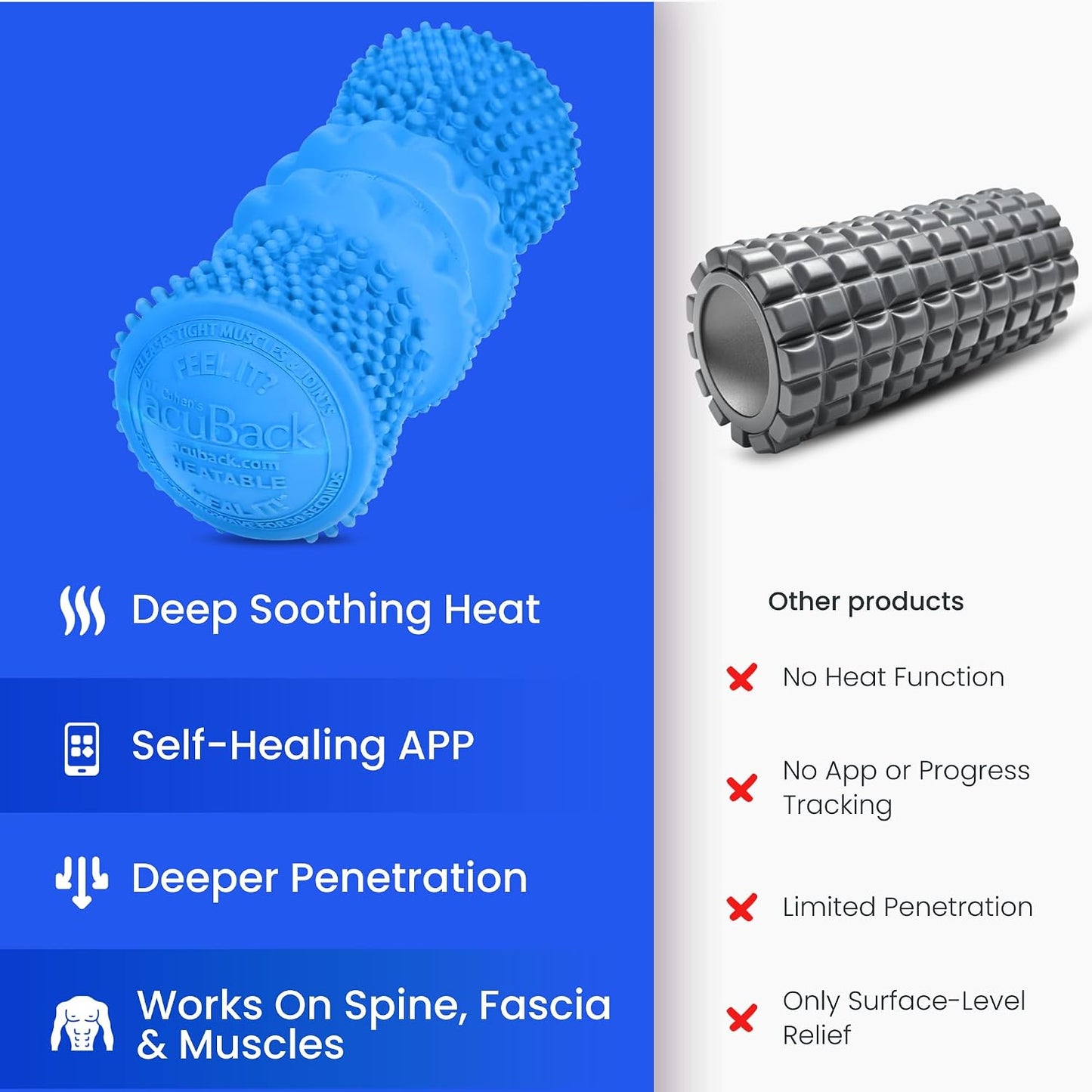 Dr. Cohen's acuball Heatable Deep Tissue Massage Ball - acuBall Trigger Point Massage Therapy for Myofascial and Stress Release and Exercise - Effective Back Massager Ball for Targeted Pain Relief