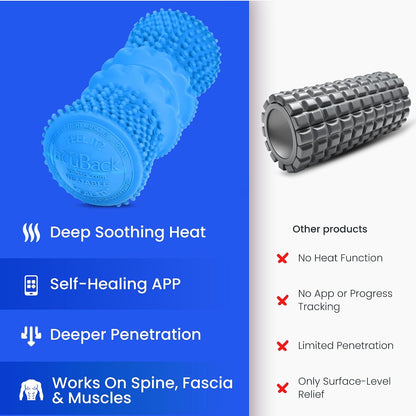 Dr. Cohen's acuball Heatable Deep Tissue Massage Ball - acuBall Trigger Point Massage Therapy for Myofascial and Stress Release and Exercise - Effective Back Massager Ball for Targeted Pain Relief