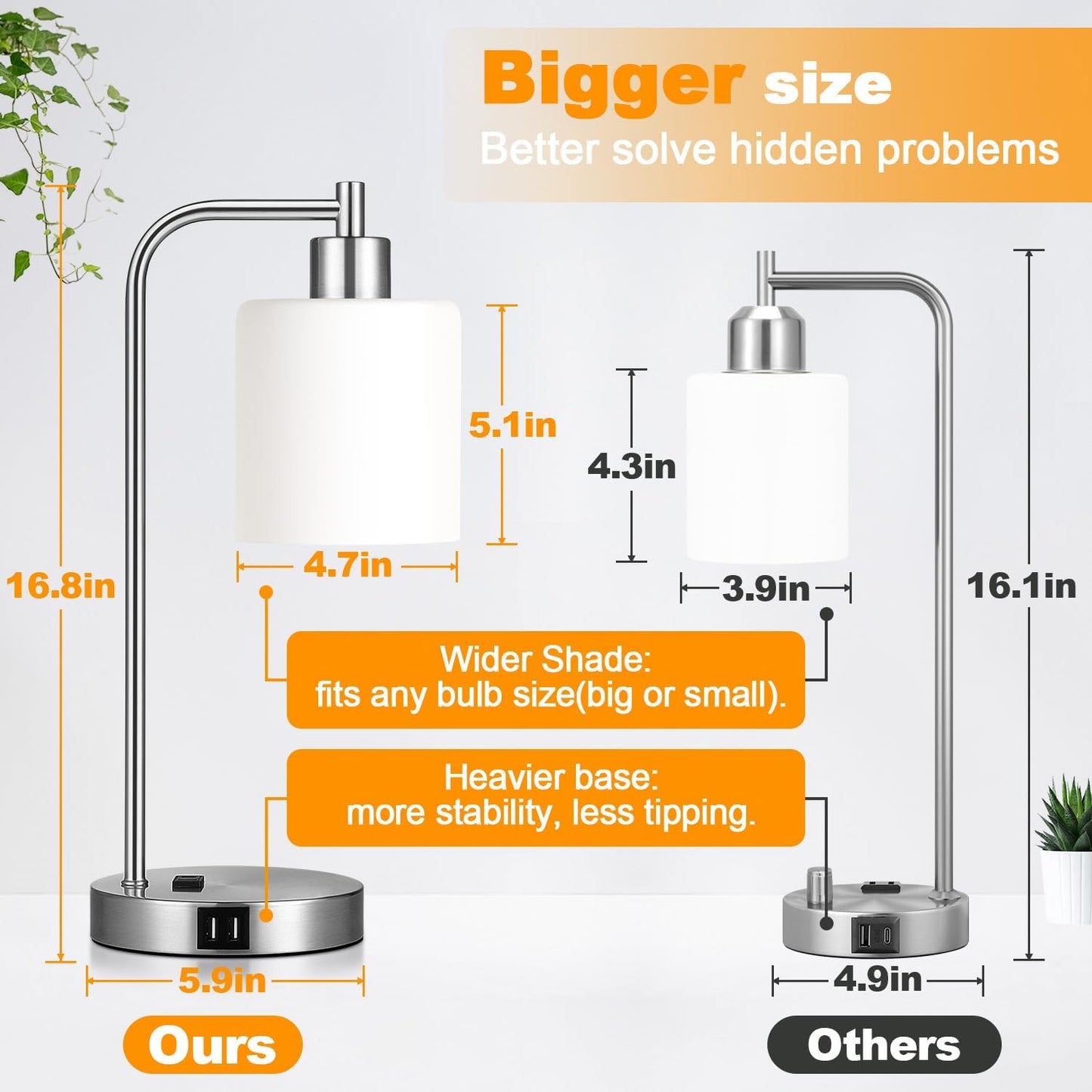 Set of 2 Industrial Touch Control Table Lamps with USB C+A Ports and AC Outlet - 3-Way Dimmable Black Bedside Lamps Nightstand Desk Lamps for Bedroom Living Room, Glass Shade & 2 LED Bulbs Included