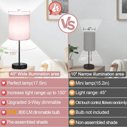 Set of 2 Touch Control Table Lamps with 2 USB & AC Outlet, 3-Way Dimmable Bedside Nightstand Lamps for Bedroom Living Room Nursery, 800 Lumens 5000K Daylight Bulbs Included
