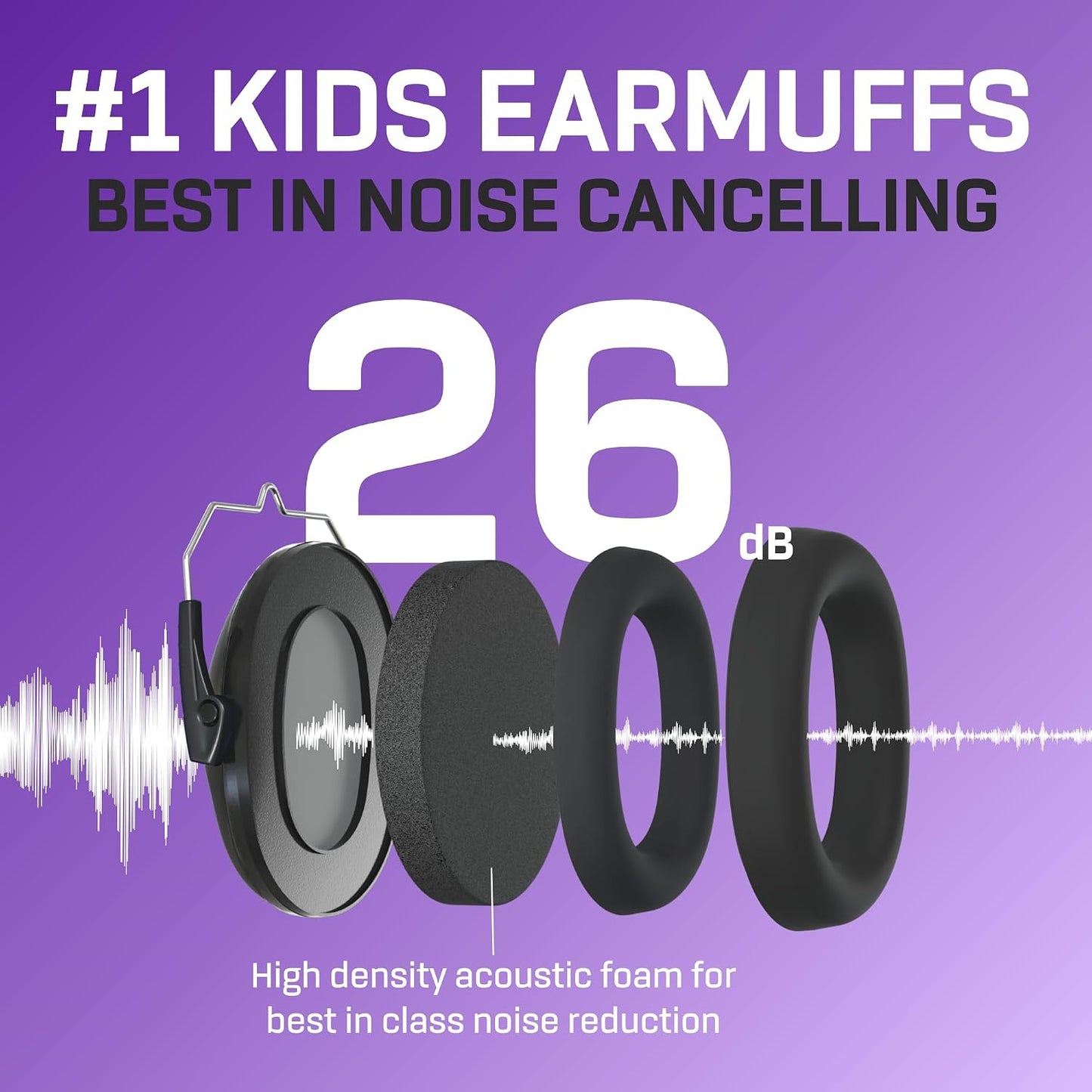 Vanderfields Hearing Protection Ear Muffs - Over 31 dB (2K Hz) Broad Noise Cancelling Sound Reduction Earmuffs for Kids 3-12