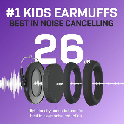 Vanderfields Hearing Protection Ear Muffs - Over 31 dB (2K Hz) Broad Noise Cancelling Sound Reduction Earmuffs for Kids 3-12