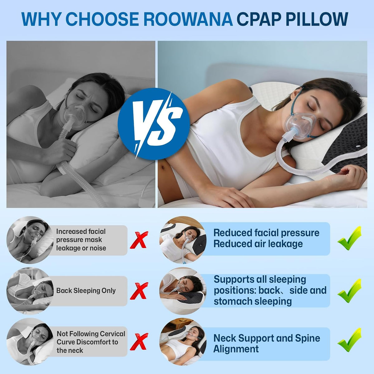 Contour Memory Foam CPAP Pillow for Side & Back Sleepers, Grey