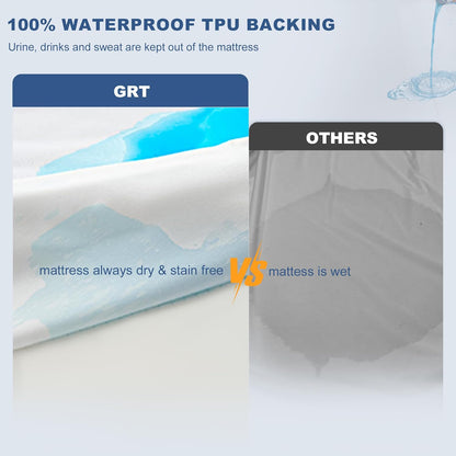 GRT 2 Pack Twin Mattress Protector Waterproof, Breathable & Noiseless Waterproof Mattress Protector Fitted Deep Pocket from 5" to 19", Smooth Twin Mattress Cover Machine Washable