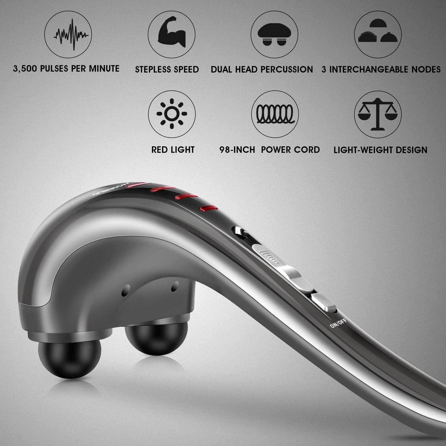 HANGSUN Handheld Neck Back Massager for Pain Relief Deep Tissue, Electric Double Head Percussion Massage MG460 for Shoulder, Leg, Foot, Muscles, Full Body, Corded, 2.3 lb