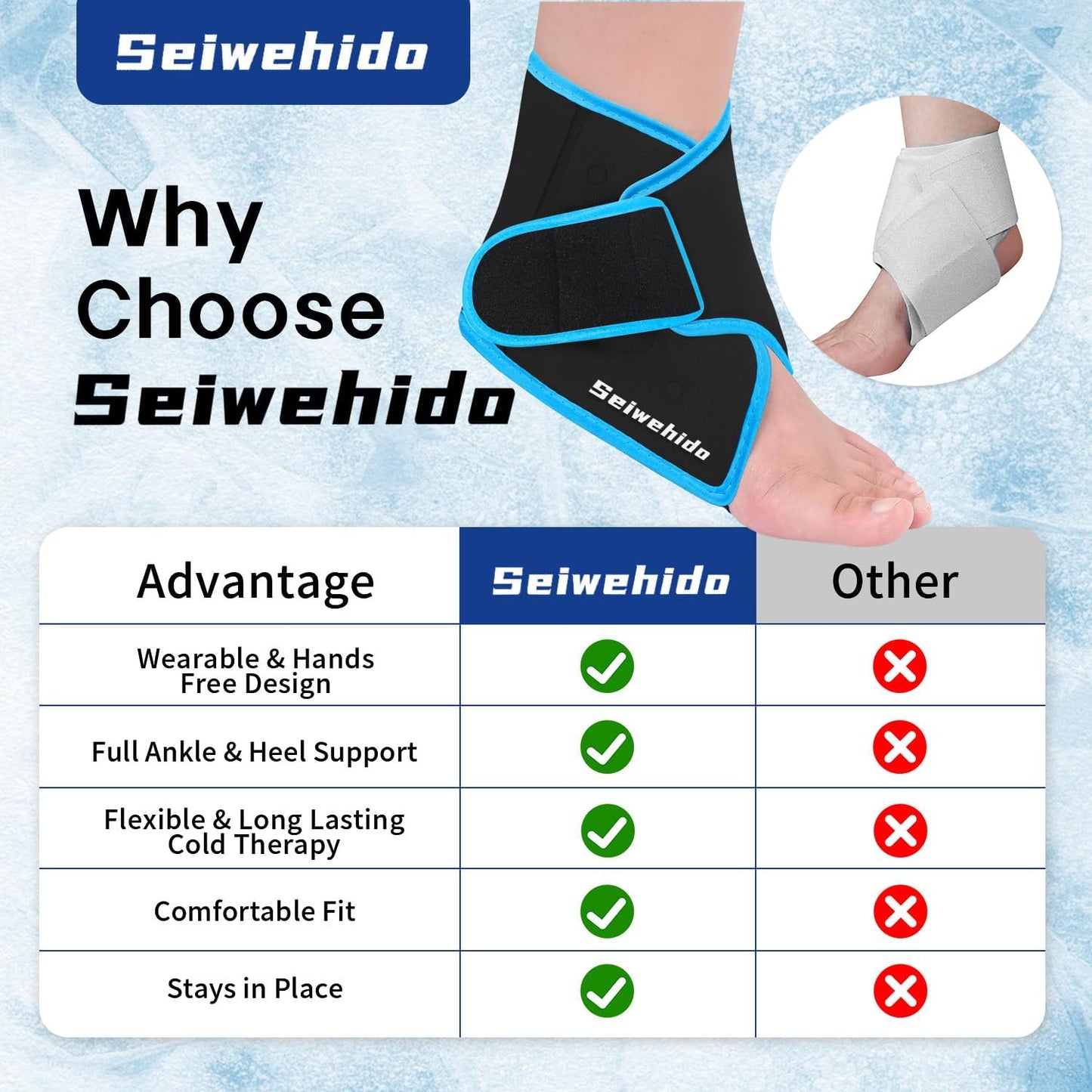 Ankle Ice Pack Wrap for Heel Swelling Pain Relief Reusable Gel Hot Cold Compress for Achilles Tendonitis Plantar Fasciitis, Post-Surgery, Sports Injury(1pcs,Blue)