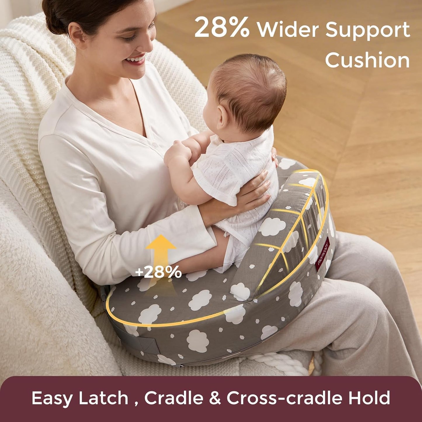Momcozy CozyPro Nursing Pillow - All Around Lumbar & Arm Support - Safety Guard, Firm & Springy Memory Foam-Stable, Ergonomic Support, Easier Breastfeeding, Wider Cushion, Adjustable, Removable Cover