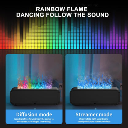 Colorful Flame Fire Diffuser Humidifier, Ultra-Quiet Aroma Essential Oils Aromatherapy Diffusers for Large Room, Bedroom, Office (Timeable, Waterless Auto off-150ml)