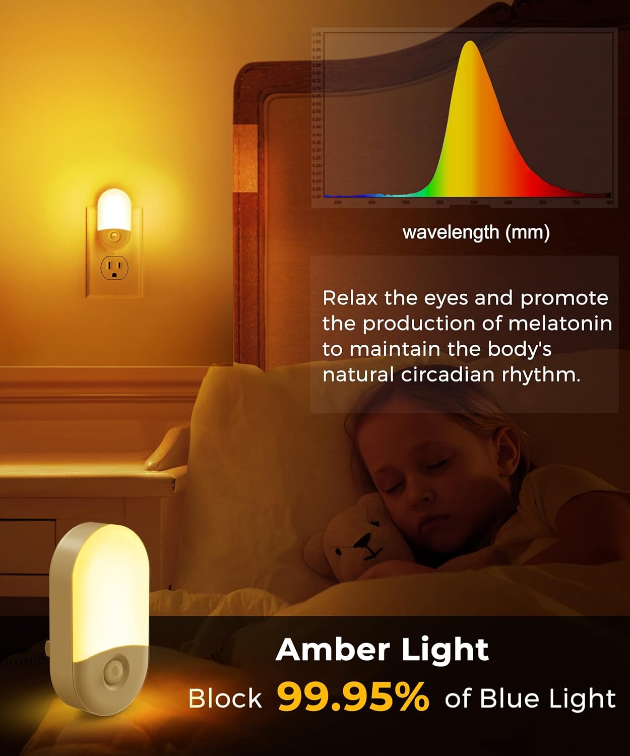 L LOHAS LED Amber Night Light, Night Lights Plug into Wall[2 Pack], 0.6W 2000K LED Night Light, Dusk to Dawn Sensor, 30/60LM Adjustable Brightness, Automatic Low Blue Nightlight for Kids, Bathroom