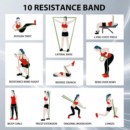 Resistance Bands for Pull Up Assist, Stretch Bands & Exercise Workout Set