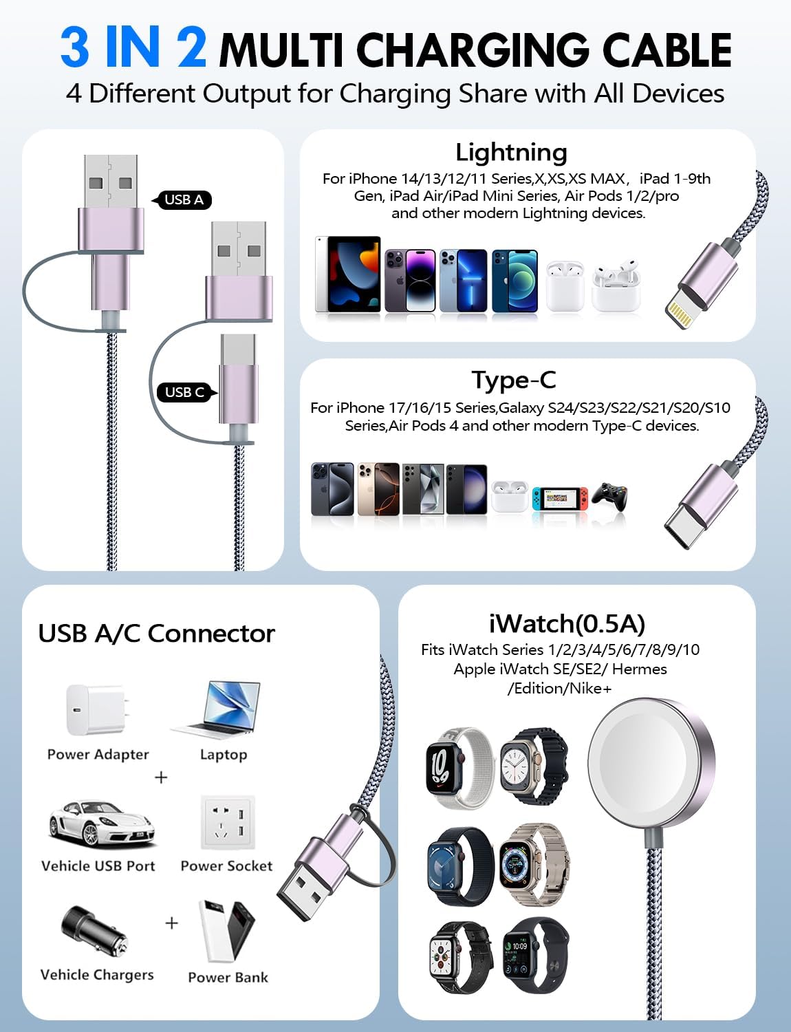 Travel Essentials for Apple Watch Charger,3-in-2 Multi Charging Cable