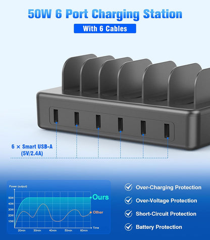50W 6 Ports Multi Charger Station, USB Charging Dock for Multiple Devices