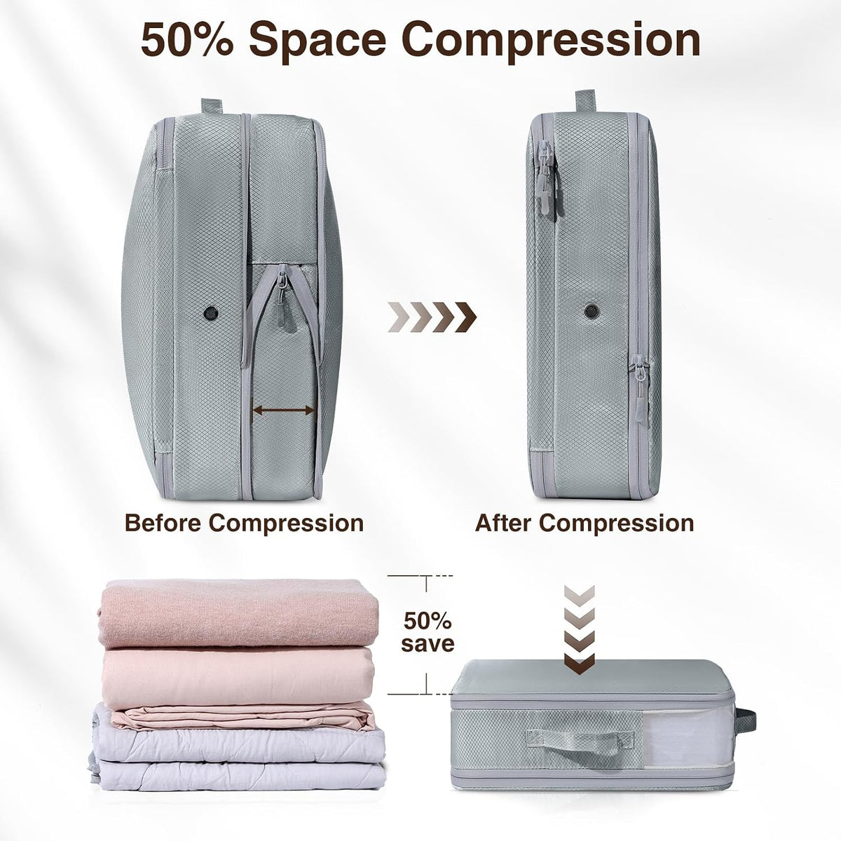 DIMJ Comforter Storage Bag - Blanket Storage Organizer Compression Bags, Large Capacity Ultra Space Saving Self Compression Organize for Bedding, Pillow, Duvet, Sheet Storage with Zipper Window