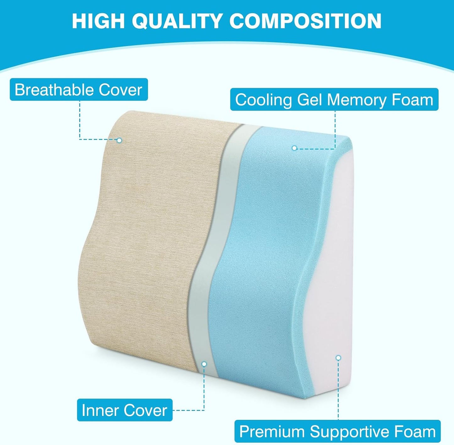 Back Support Pillow for Recliner Dual Layer Lumbar Support Pillow with Gel Memory Foam Ergonomic Orthopedic Couch Lumbar Cushions for Elderly Lower Back Pain Relief Washable Cover Brown