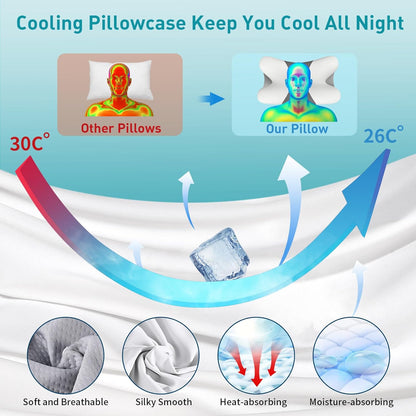 Besyodo Cervical Neck Pillow for Pain Relief - Ergonomic Memory Foam Pillow for Sleeping, Contour Side Sleeper Pillow for Neck Support, Orthopedic Pillow Bed Pillow for Back Stomach Sleepers(Grey)