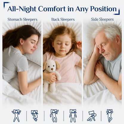 JOLLYVOGUE Pillows Standard Size Set of 2, Cooling and Supportive Pillows Full Size Set of 2 for Side and Back Sleepers, Down Alternative Hotel Collection Sleeping Pillow