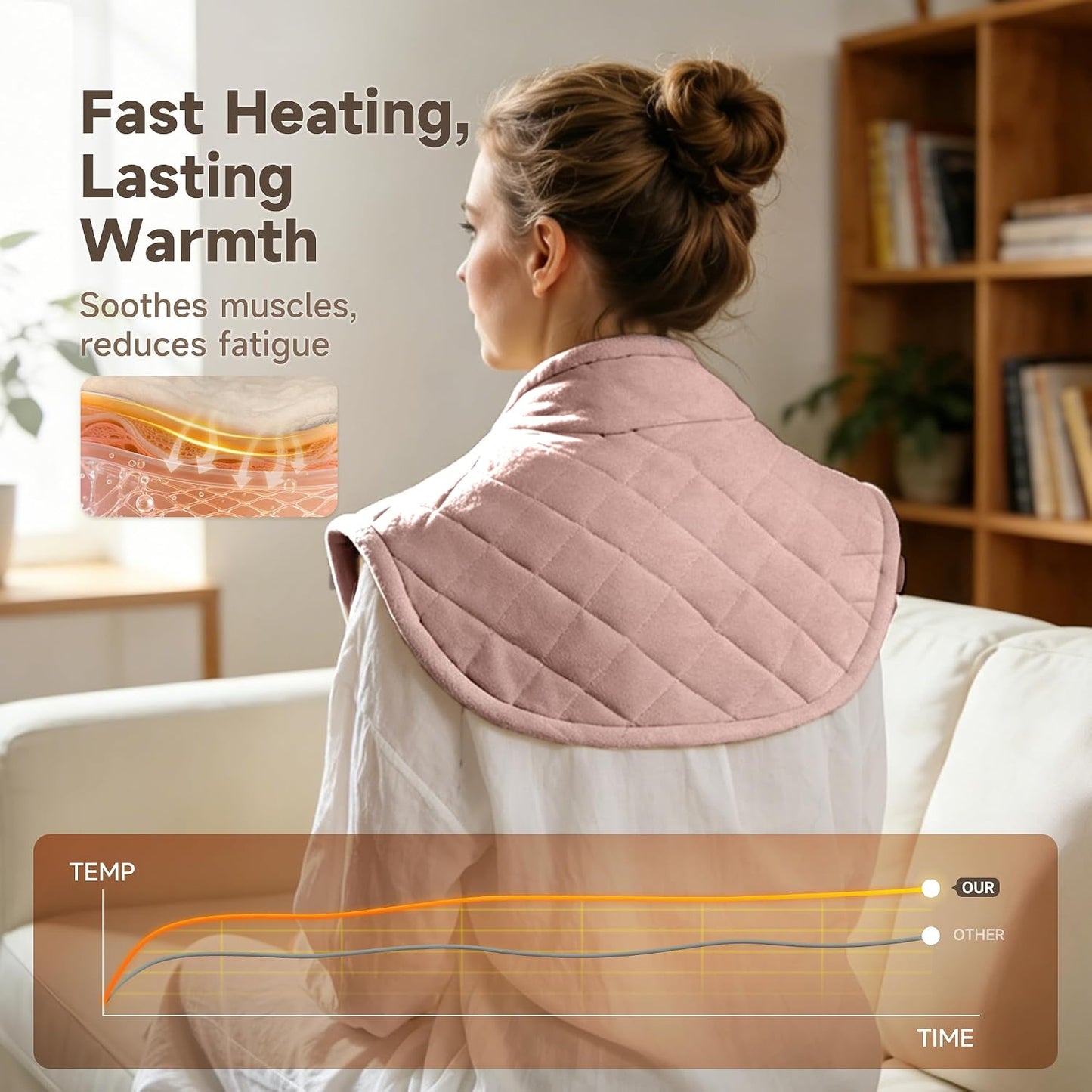 GOTCOZY Heating Pad for Back Pain Relief & Cramps,Electric Heating Pads for Neck and Shoulders with 2H-Auto Shut Off and 5 Heat Settings,Gifts for Mom Men 12''X24''(Khaki)