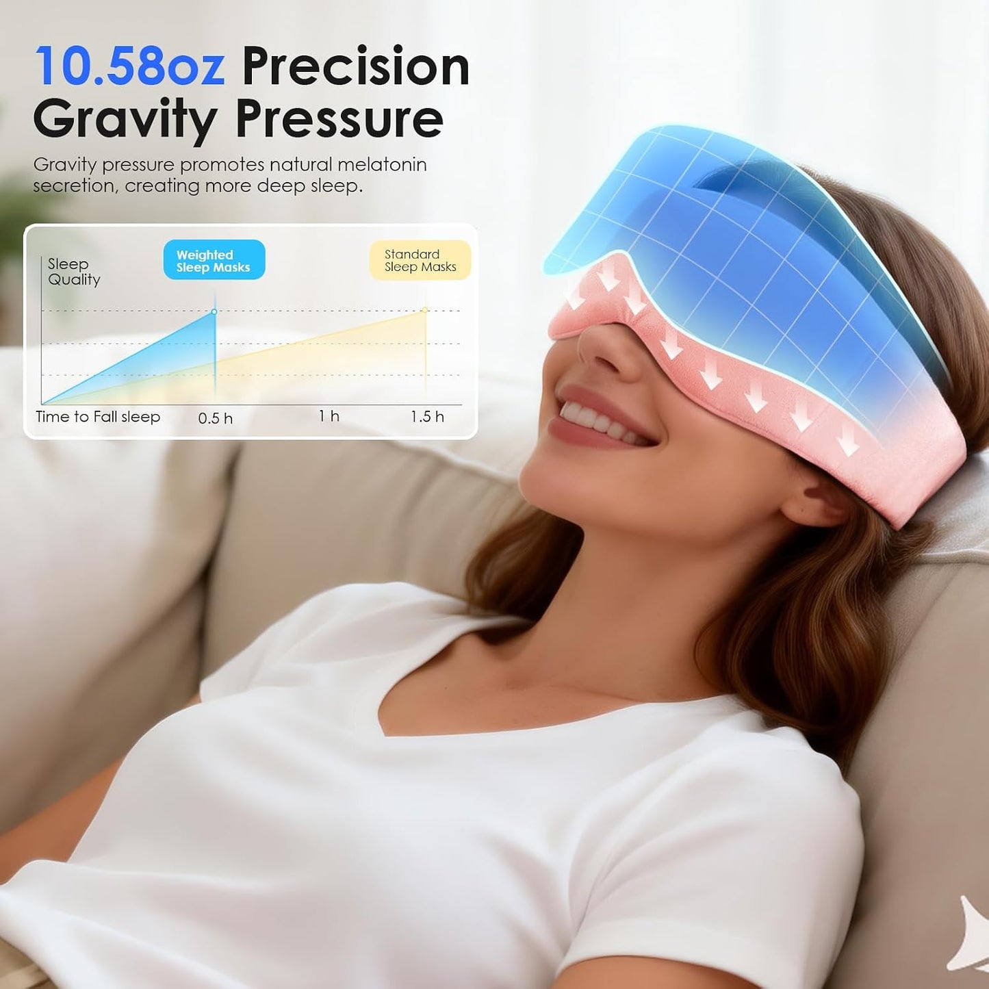 Weighted Eye Mask for Sleeping, Soft Minky Sleep Mask for Side Sleeper with Adjustable Buckle, 100% Blockout Design, Ideal for Meditation, Relaxation and Travel, Includes Storage Pouch (Grey)