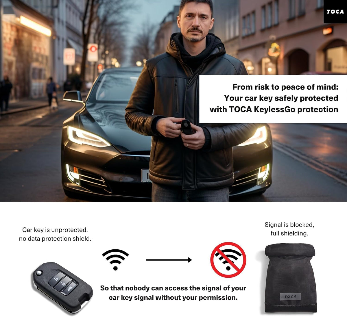 TOCA Faraday Pouch and Security Bag for Smartphones, GPS, RFID, Data Blocker, Shielding Purse, Travel, Anti-Hacking & Anti-Tracking, Privacy Protection Black